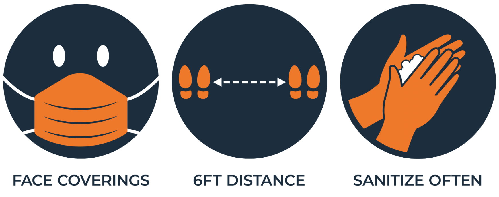 Ufpa Safe Attendance Guidelines